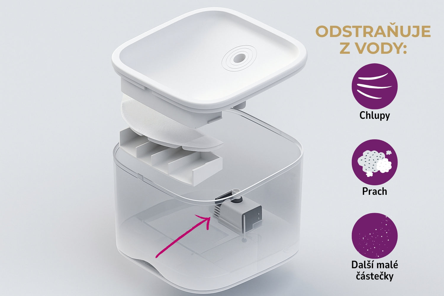 Balíček Fontánka se vším všudy