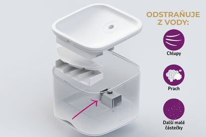 Balíček Fontánka se vším všudy