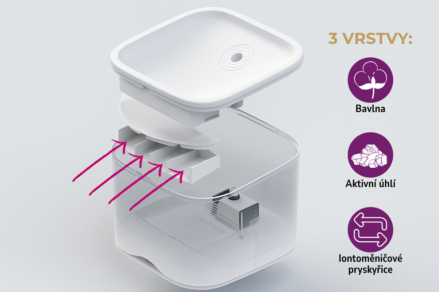 Balíček Fontánka se vším všudy