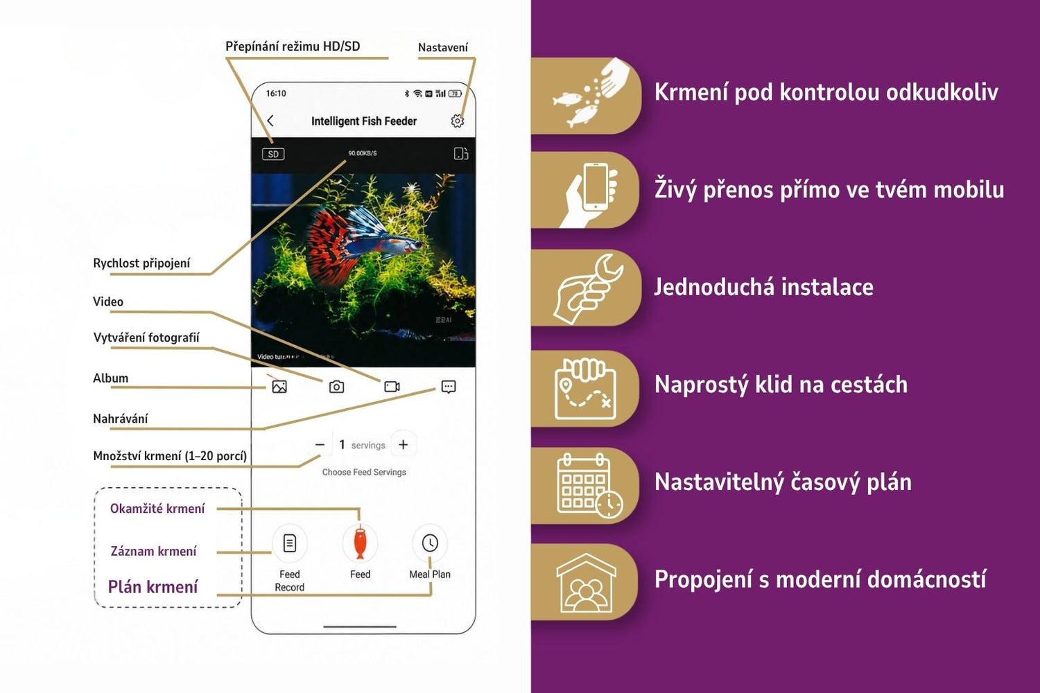 SYMPLEE Smart automatické krmítko pro rybičky s HD kamerou a WiFi